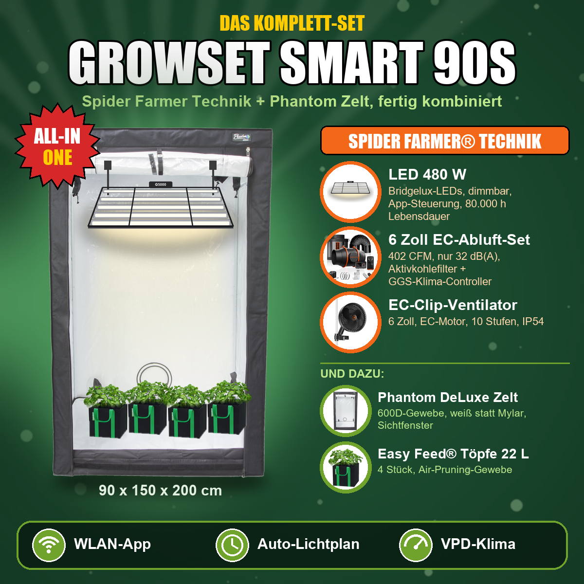 Growset Smart 90S – Komplettset Phantom Growzelt 90x150x200 cm + Spider Farmer G5000 LED 480 W
