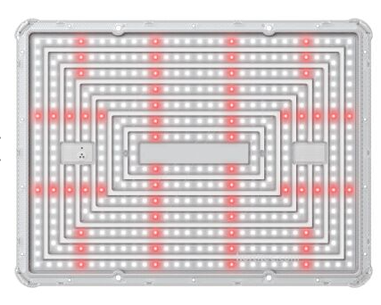 Cosmos LED 200W