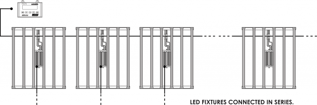 ControlPanel_Connected_In_Series-1024x341