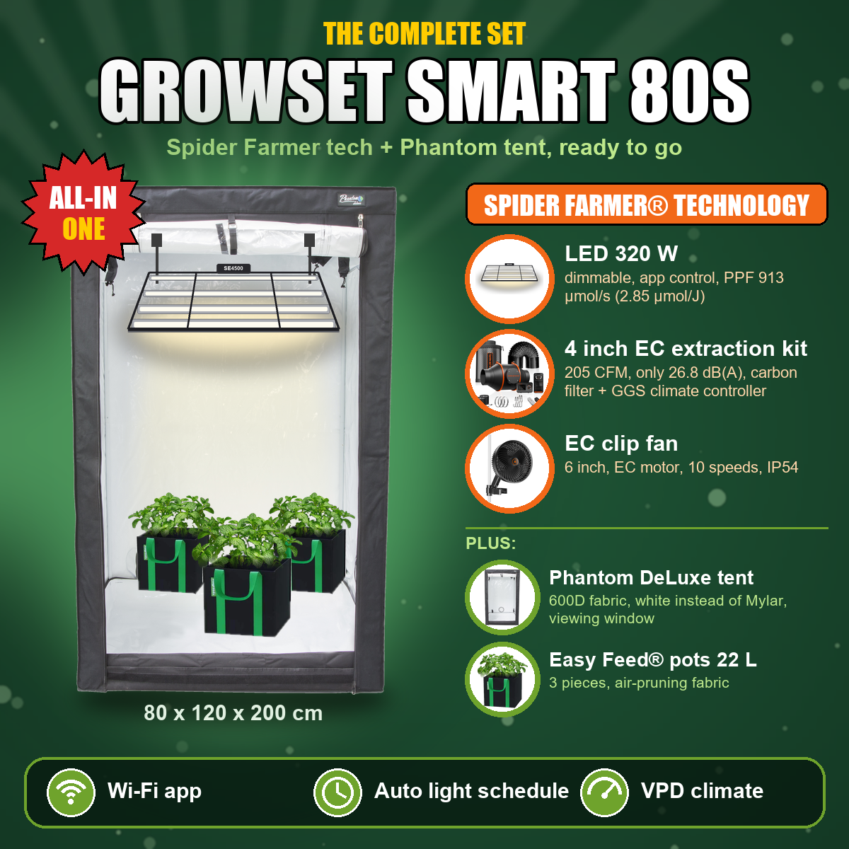 Growset Smart 80S: complete set with Phantom tent 80x120x200 cm and Spider Farmer SE4500 LED