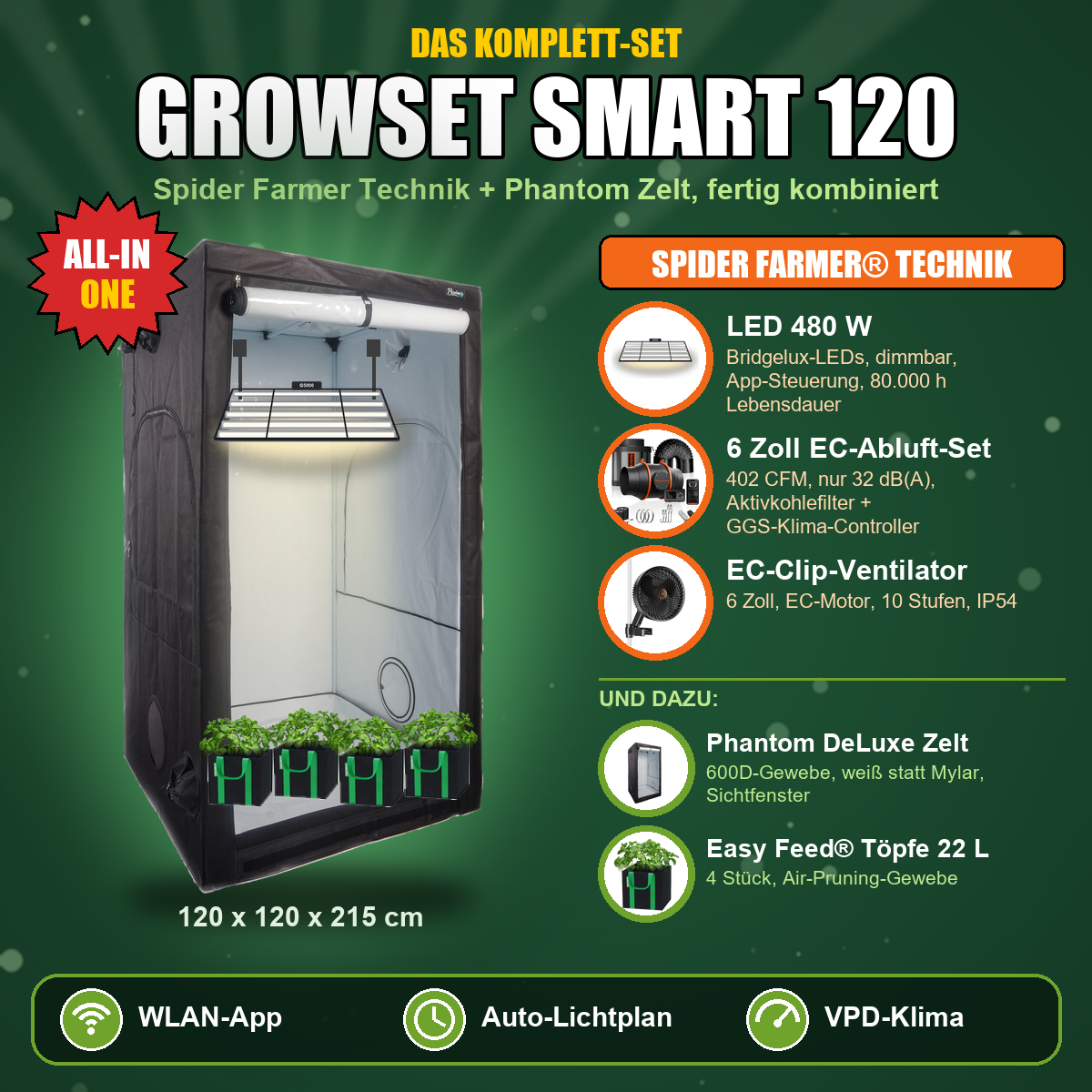 Growset Smart 120 – Komplettset Phantom Growzelt 120x120x215 cm + Spider Farmer G5000 LED 480 W